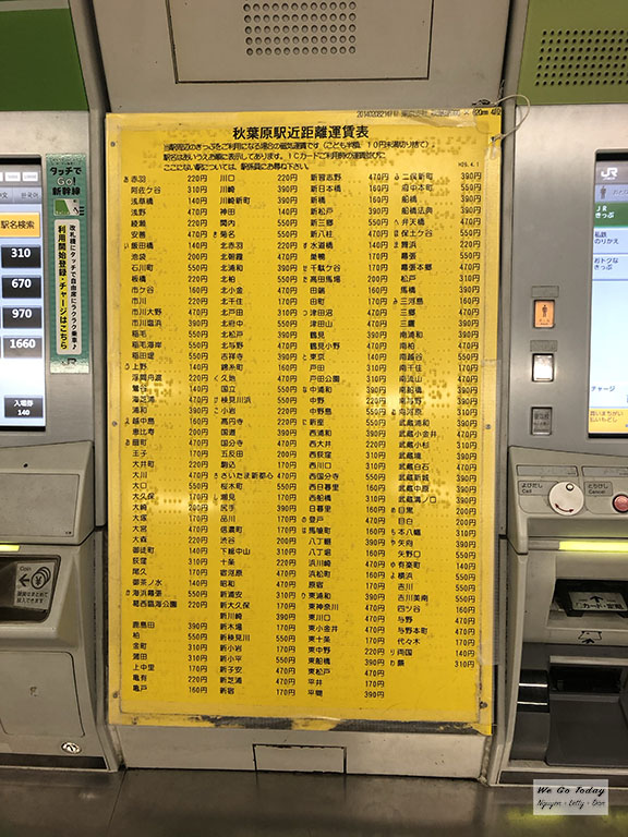 Bảng giá các tuyến tàu